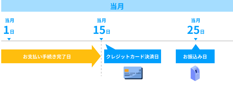 calander image