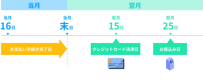 calander image